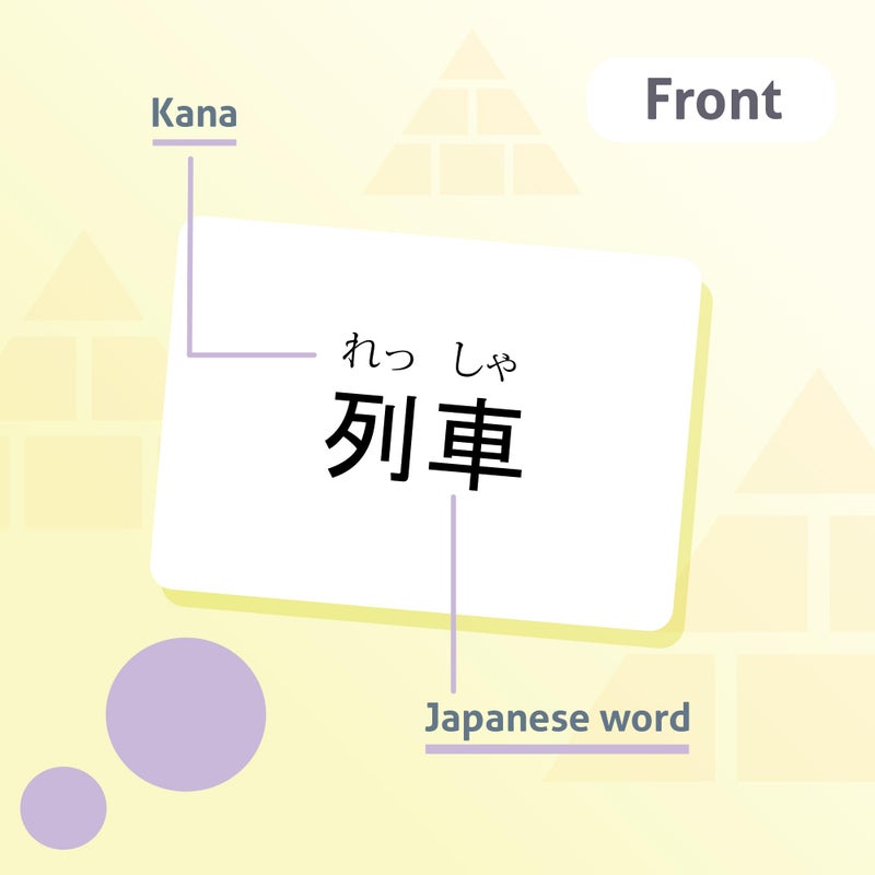 CARDDIA Japanese Vocabulary Flash Cards for Beginners (with Illustrations and Example Sentences), Standard Playing Card Size, Sturdy, Water Resistant - Image 2